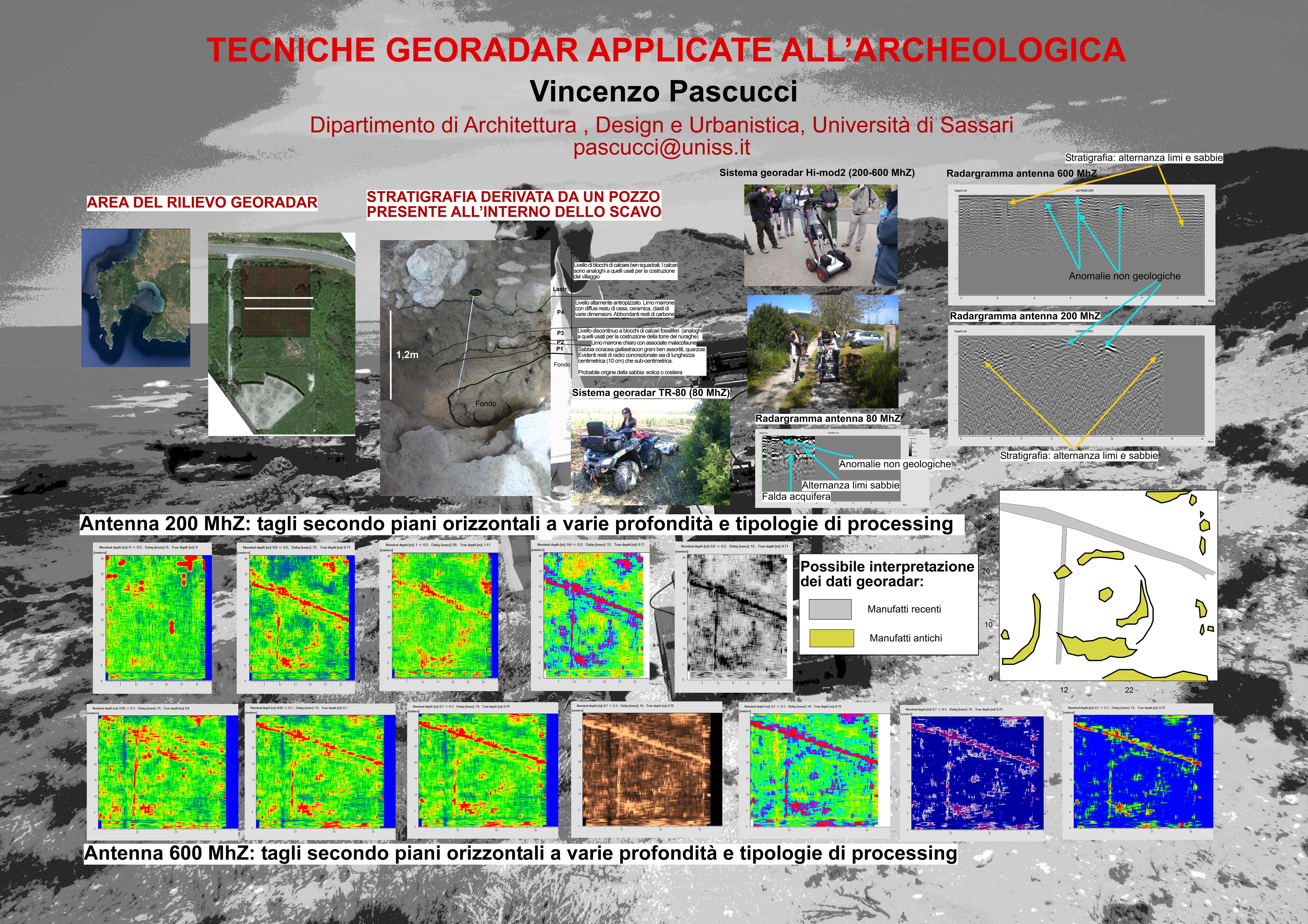 Le attività del Laboratorio di Geofisica